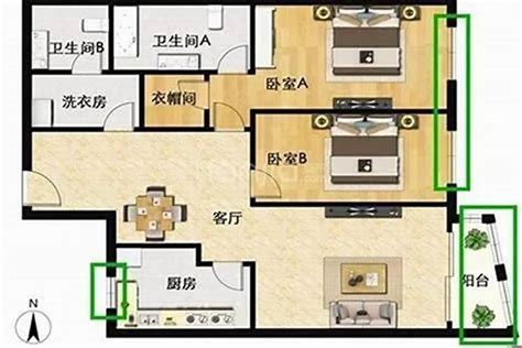 朝北的房子ptt|[請益] 房屋坐南朝北問題